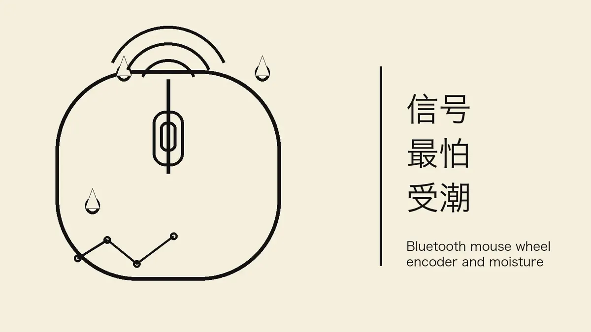 蓝牙鼠标进水后，为什么常常只有滚轮失灵 封面图