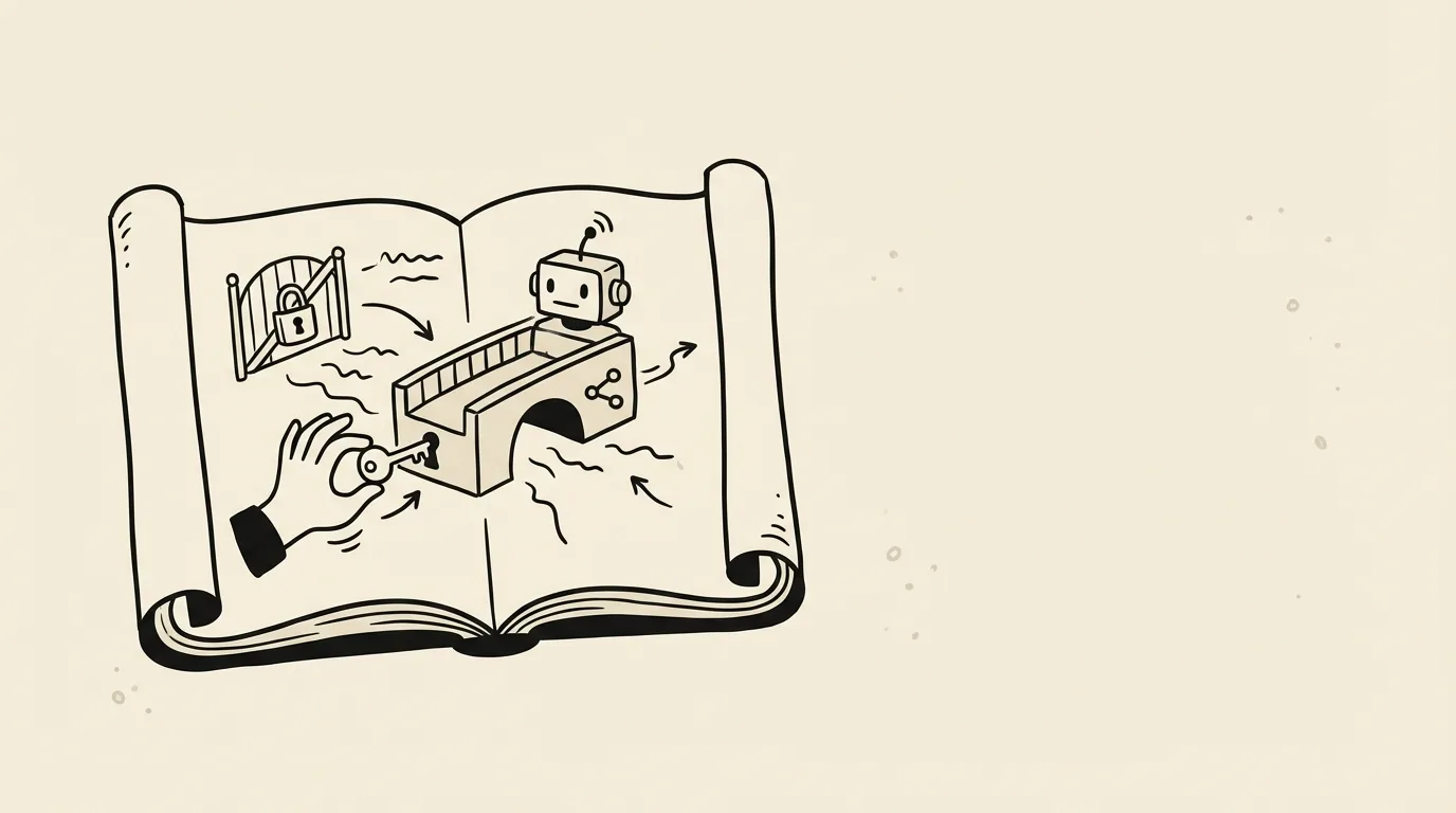 Claude Code 接入自定义 API：用自己的 Key 和反代 封面图